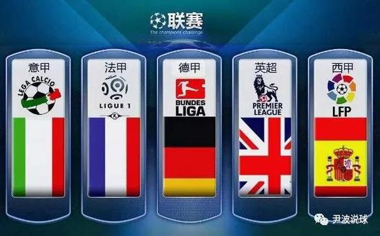 这与我们看