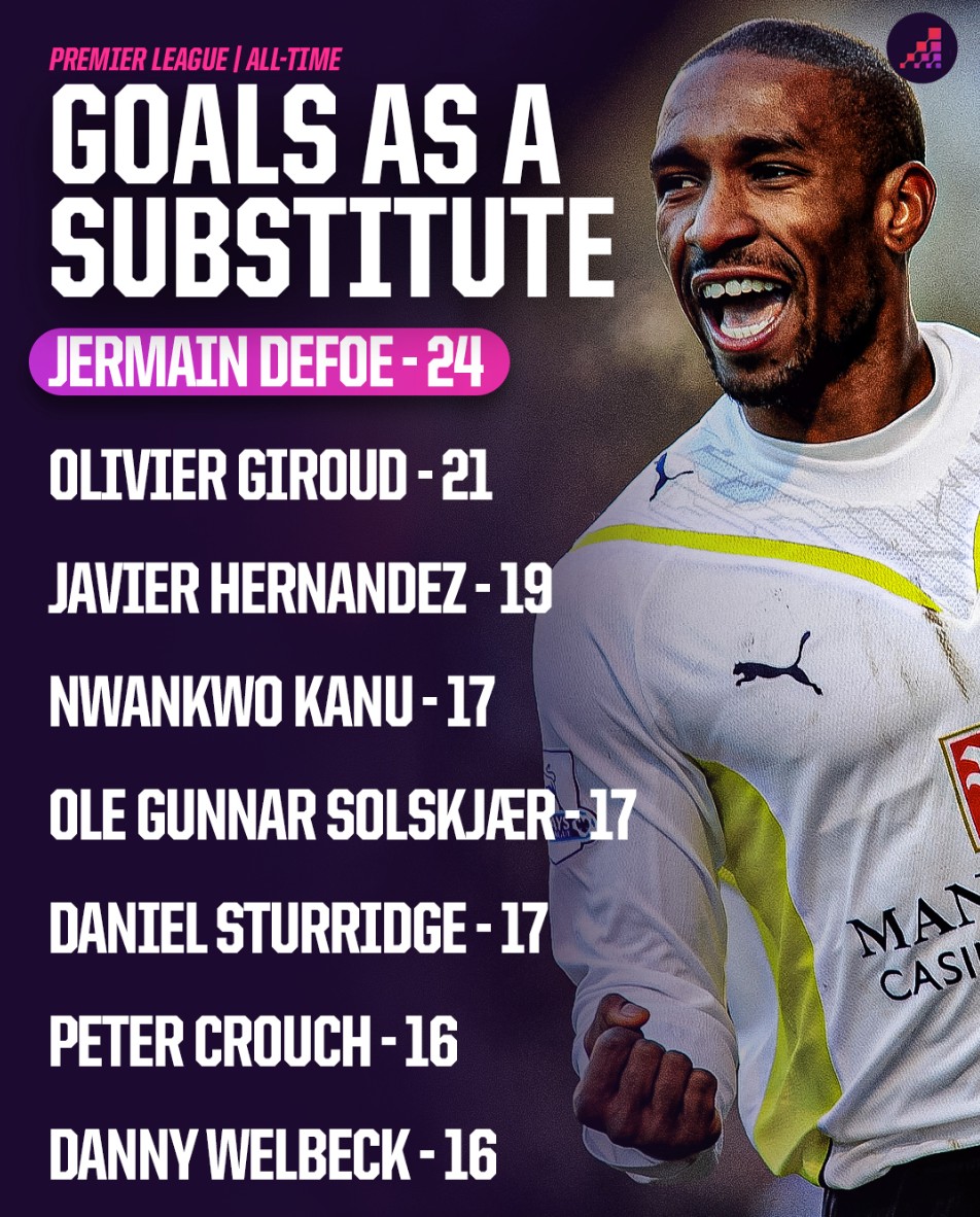 的激烈对抗 的激烈对抗