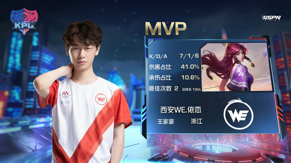 袁也淳稳定 袁也淳稳定